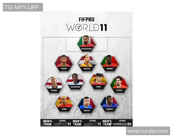 全球足球明星五号排名揭晓谁将成为新一代传奇球员